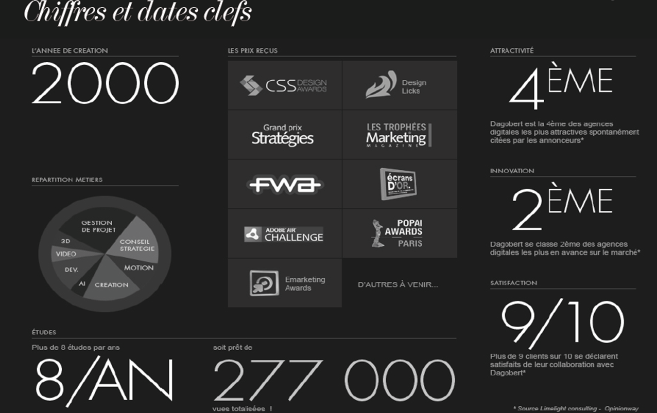 presentation dagobert2